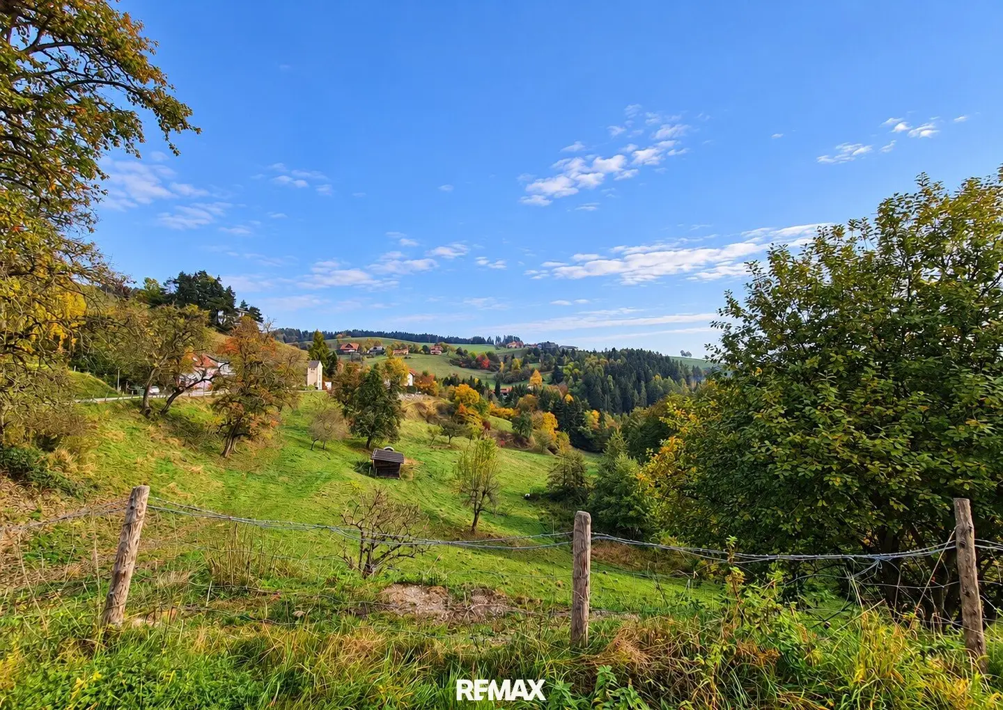 Aussicht-Landwirtschaft