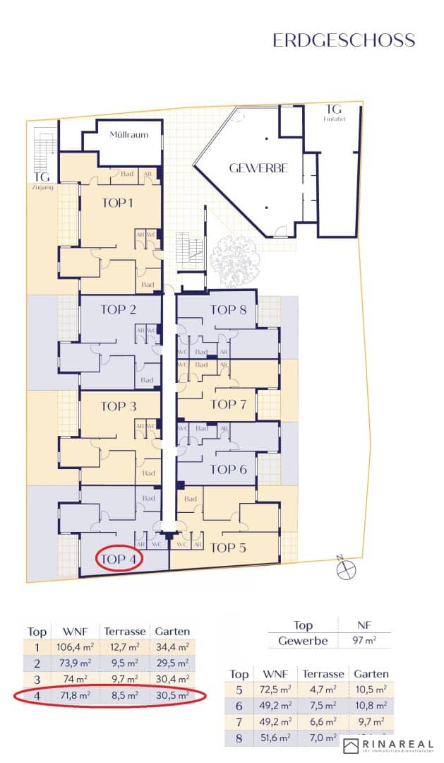 Erdgeschosswohnung mit eigenem Garten und Terrasse