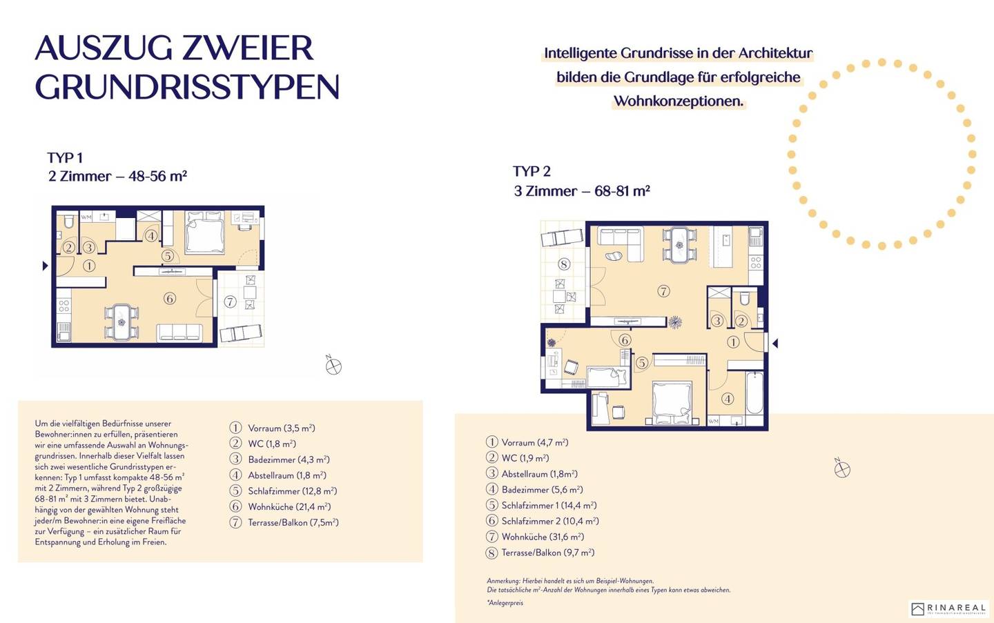 Grundriss 3
