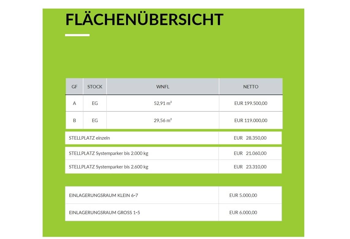++ Flexible Gewerbefläche in KRITZENDORF – smart & modern ++