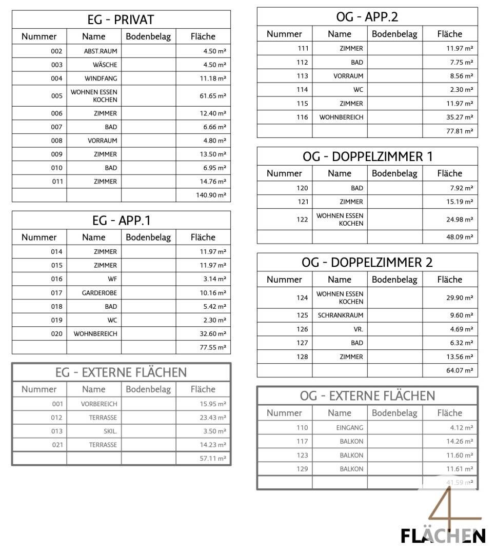 Grundriss 3