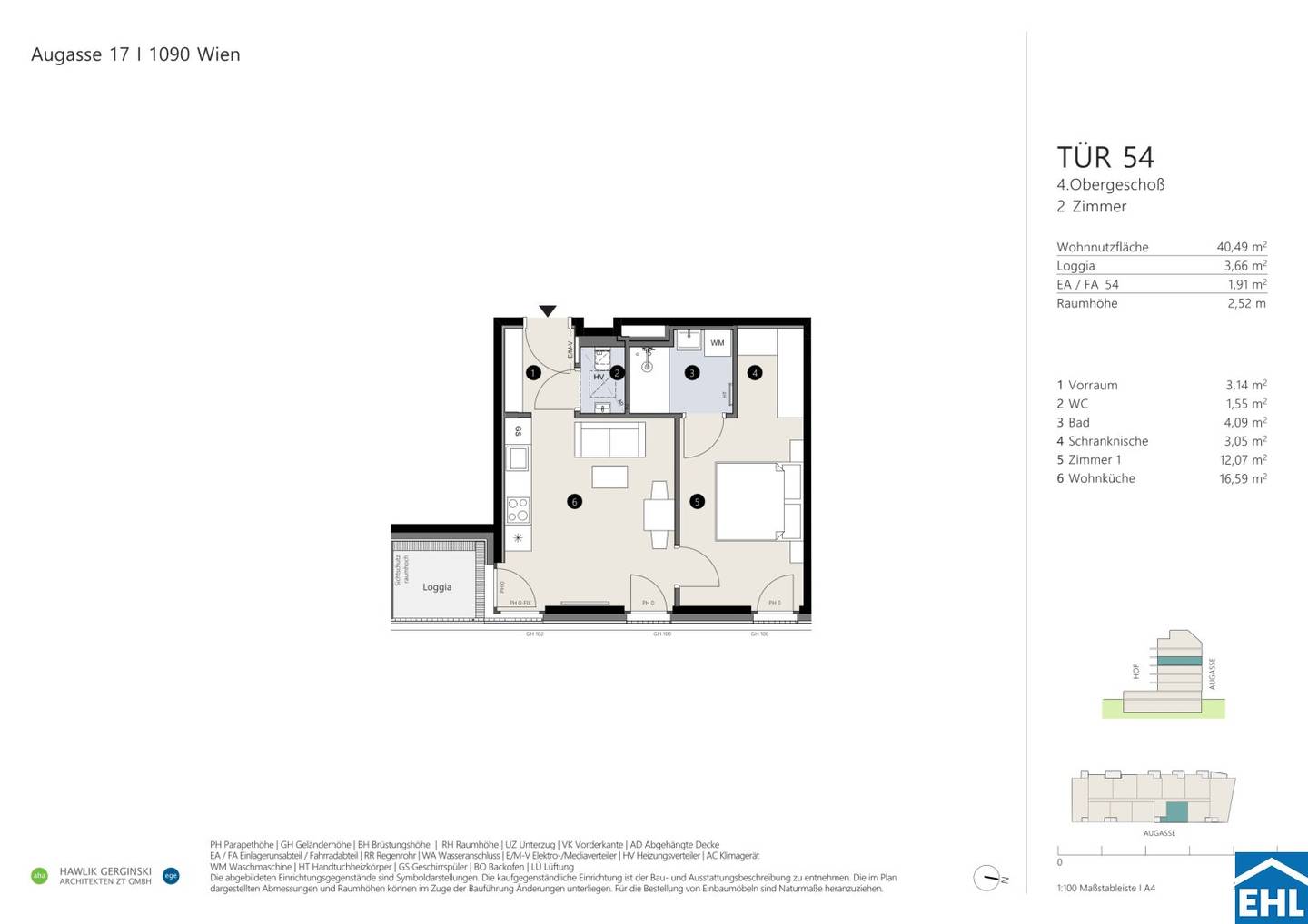 Neubau Wohnung mit Loggia provisionsfrei