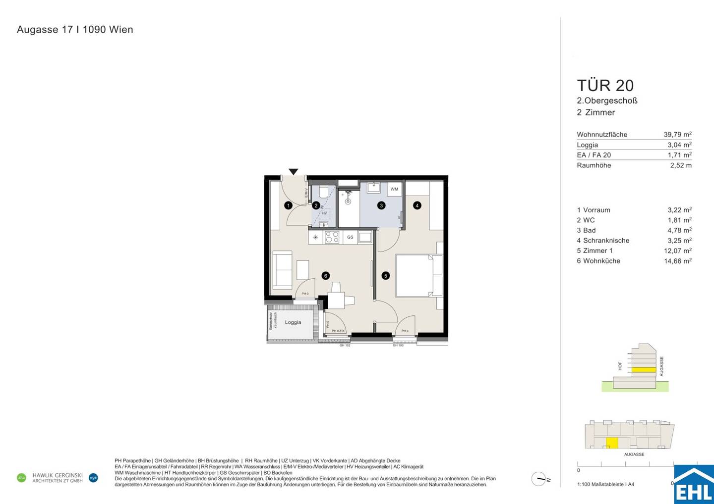 Sichere Rendite trifft Top-Adresse