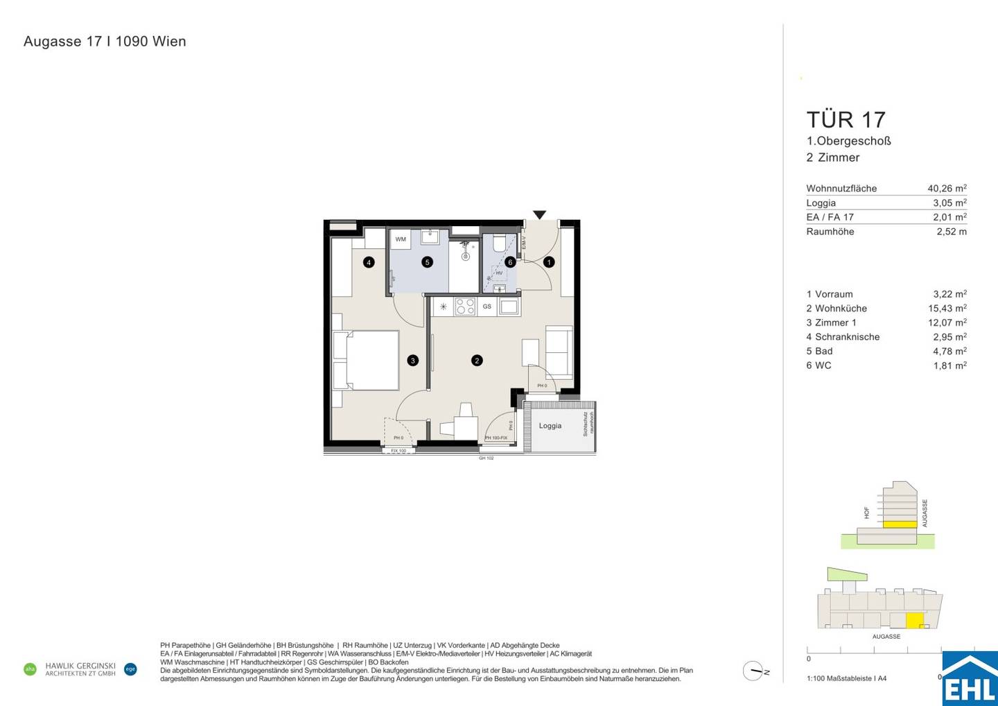 Augasse 17 – Investieren mit Weitblick