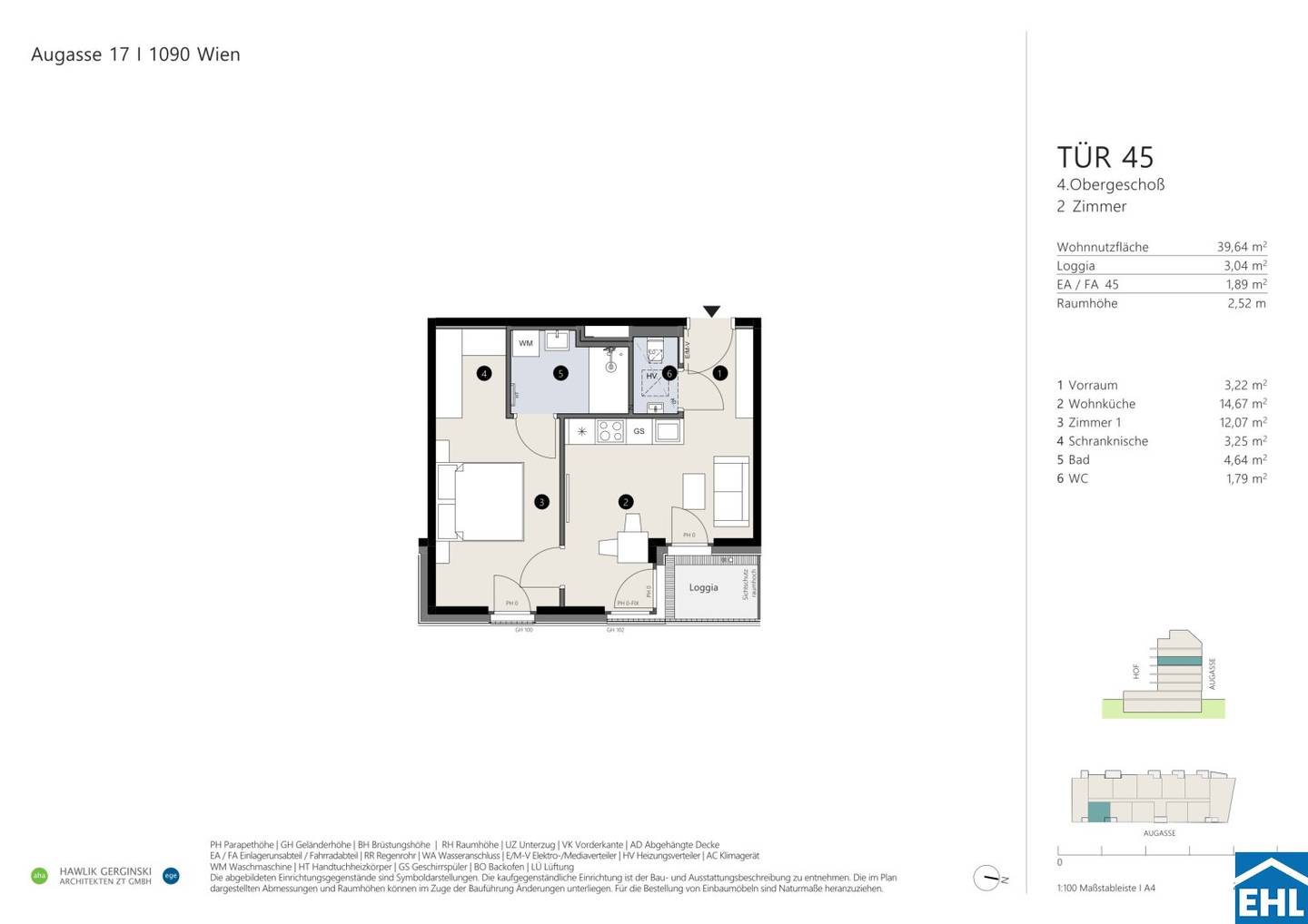 Sichere Rendite trifft Top-Adresse