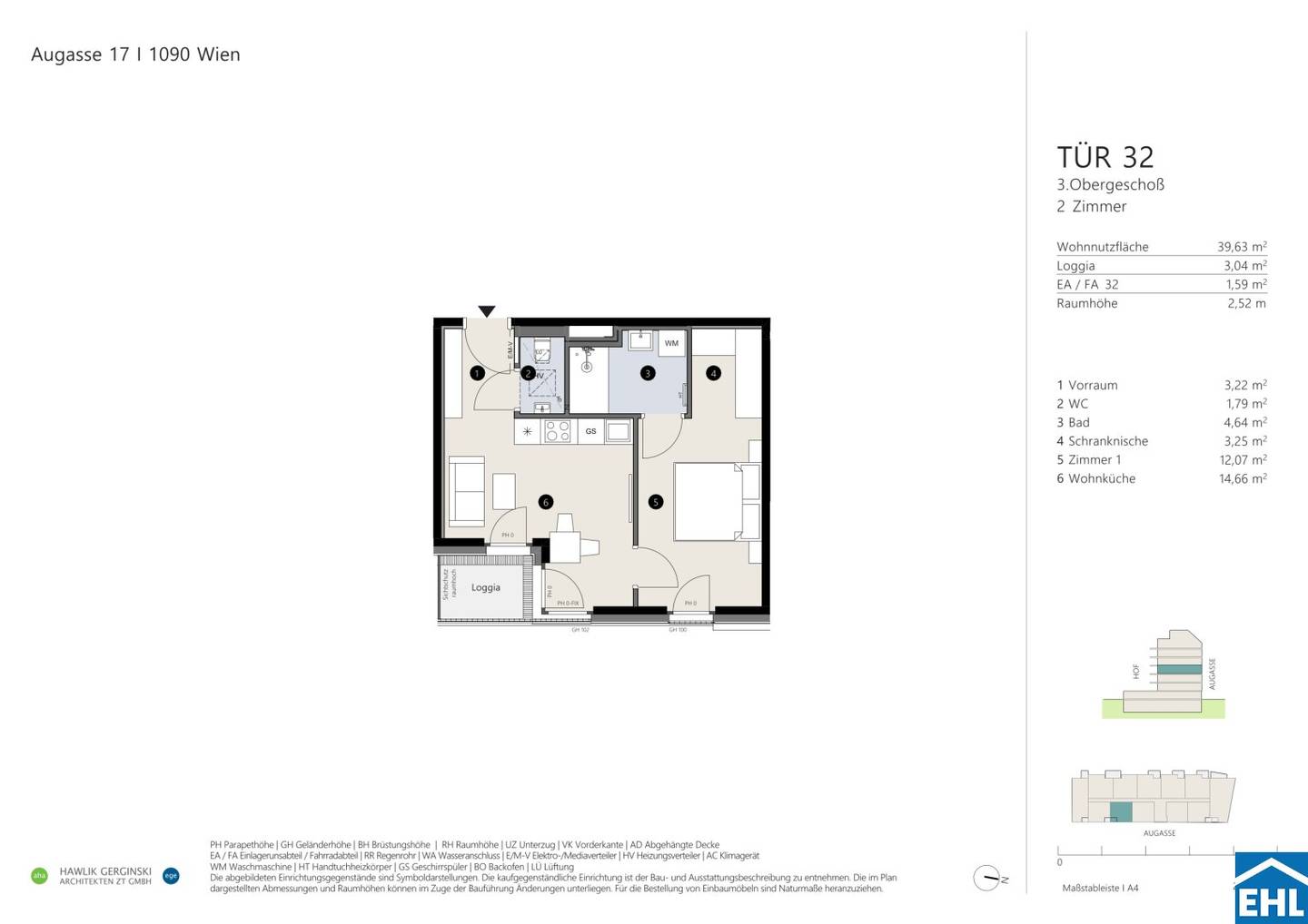 Augasse 17 – Investieren mit Weitblick