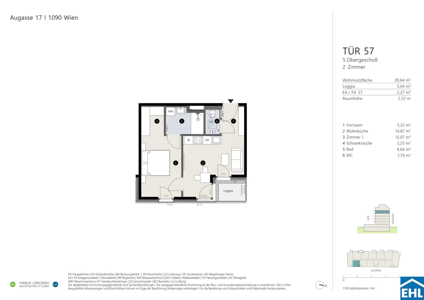 Augasse 17 – Investieren mit Weitblick