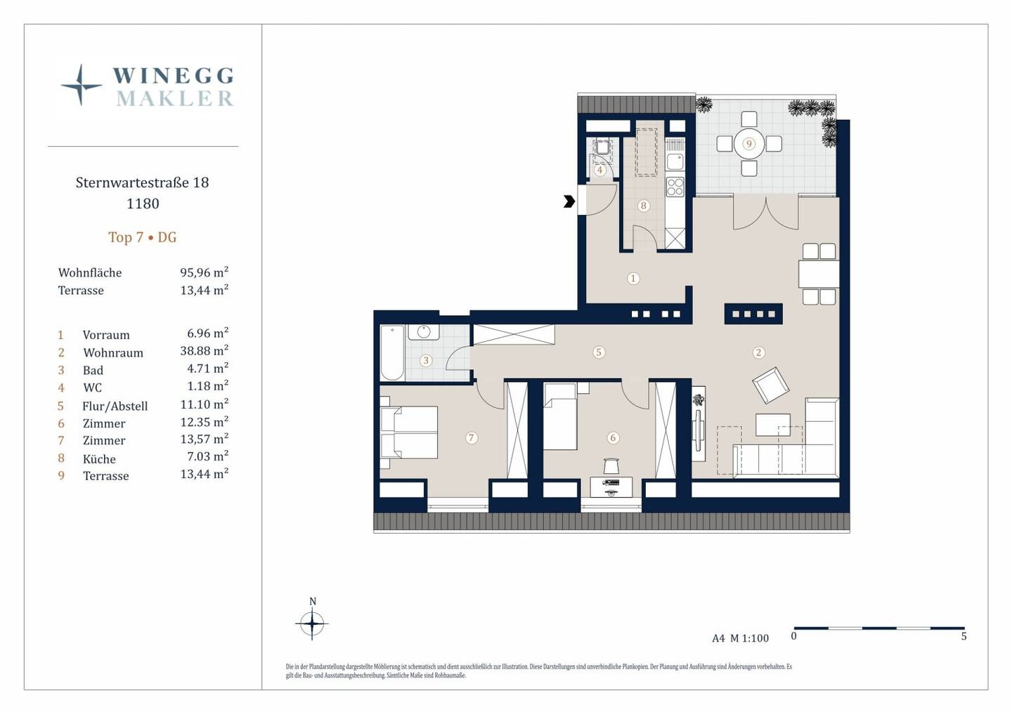 Living near the Cottage Quarter - Sternwartestraße 18