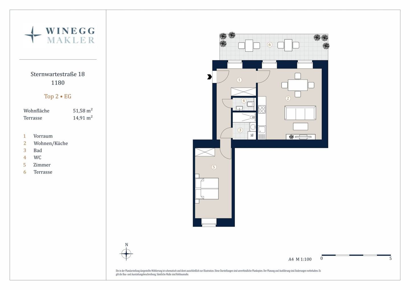 Living near the Cottage Quarter - Sternwartestraße 18