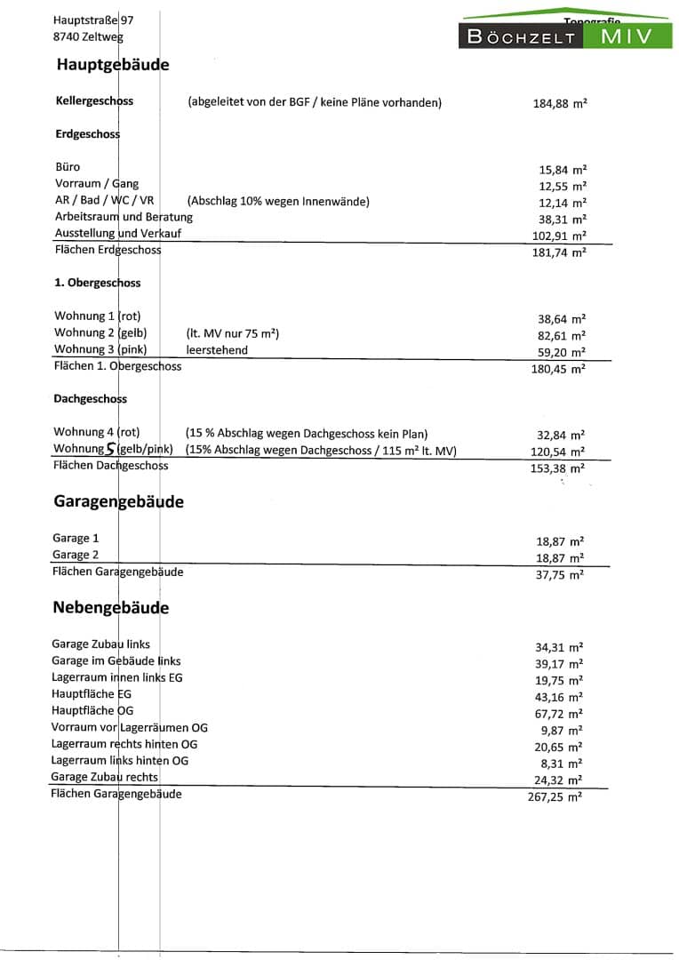 Grundriss 5