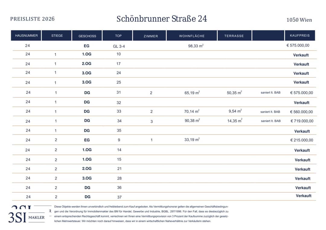 Grundriss 2