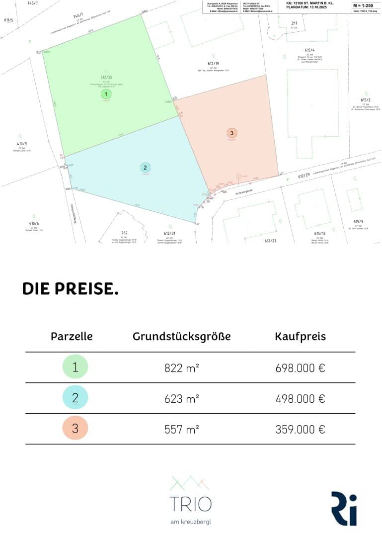 Grundriss 3